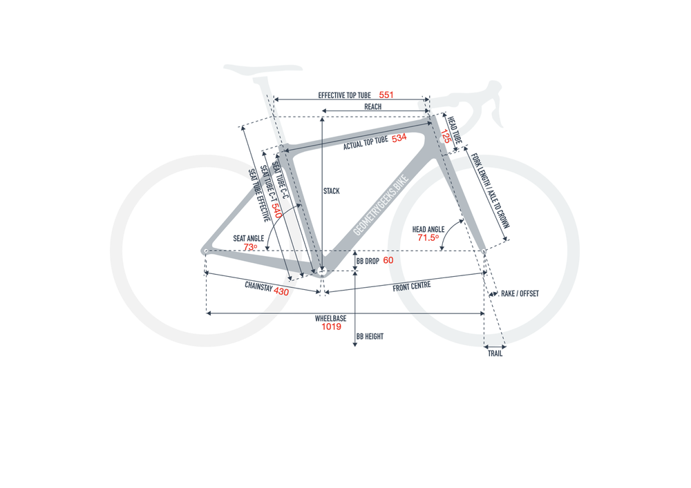 Kineseis Crosslight pro 6 2015