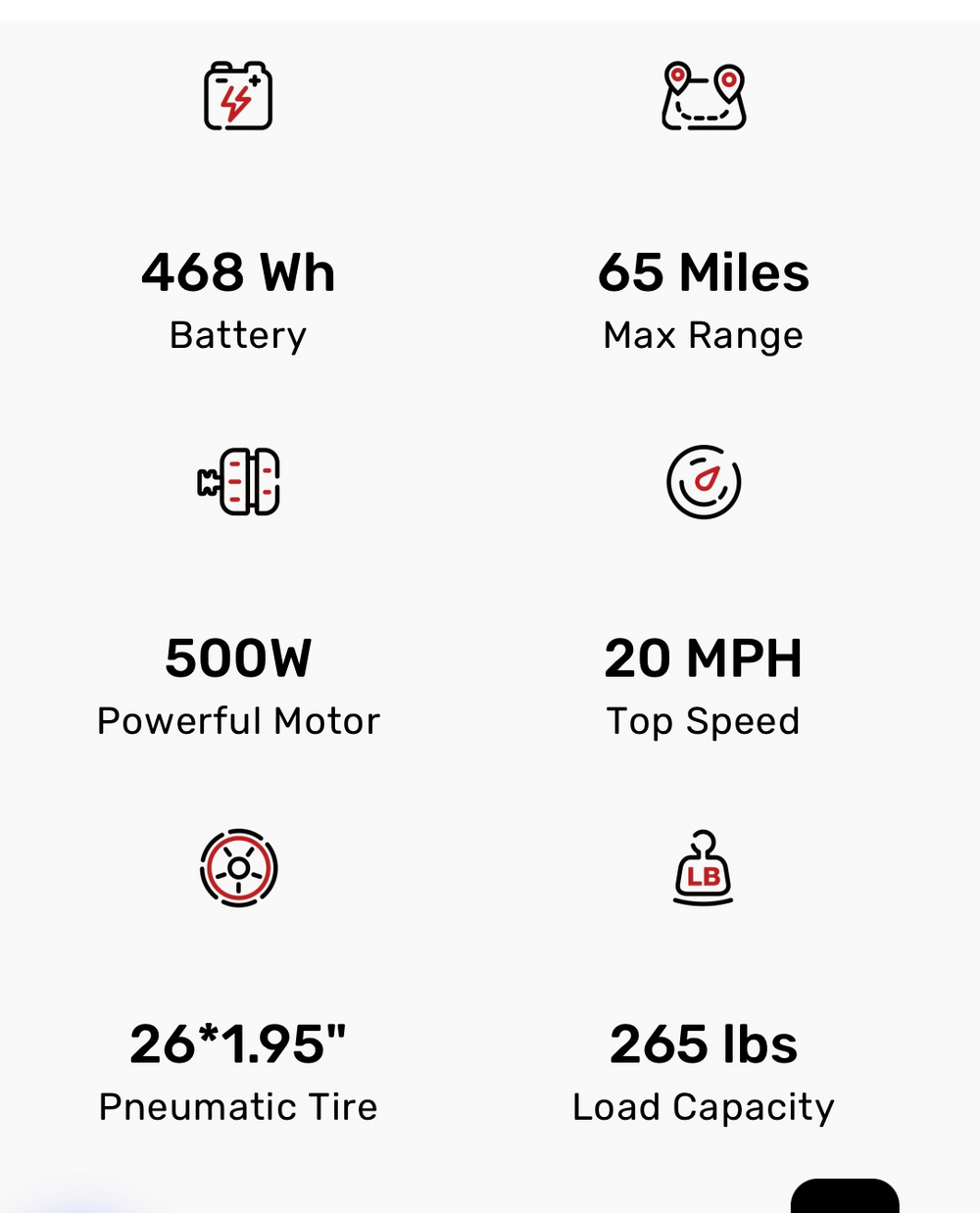 U2 Step through ebike U2 2024