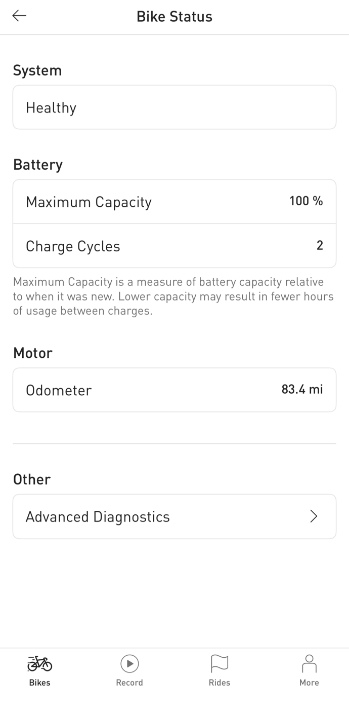 Specialized S-Works Turbo Creo SL 2022