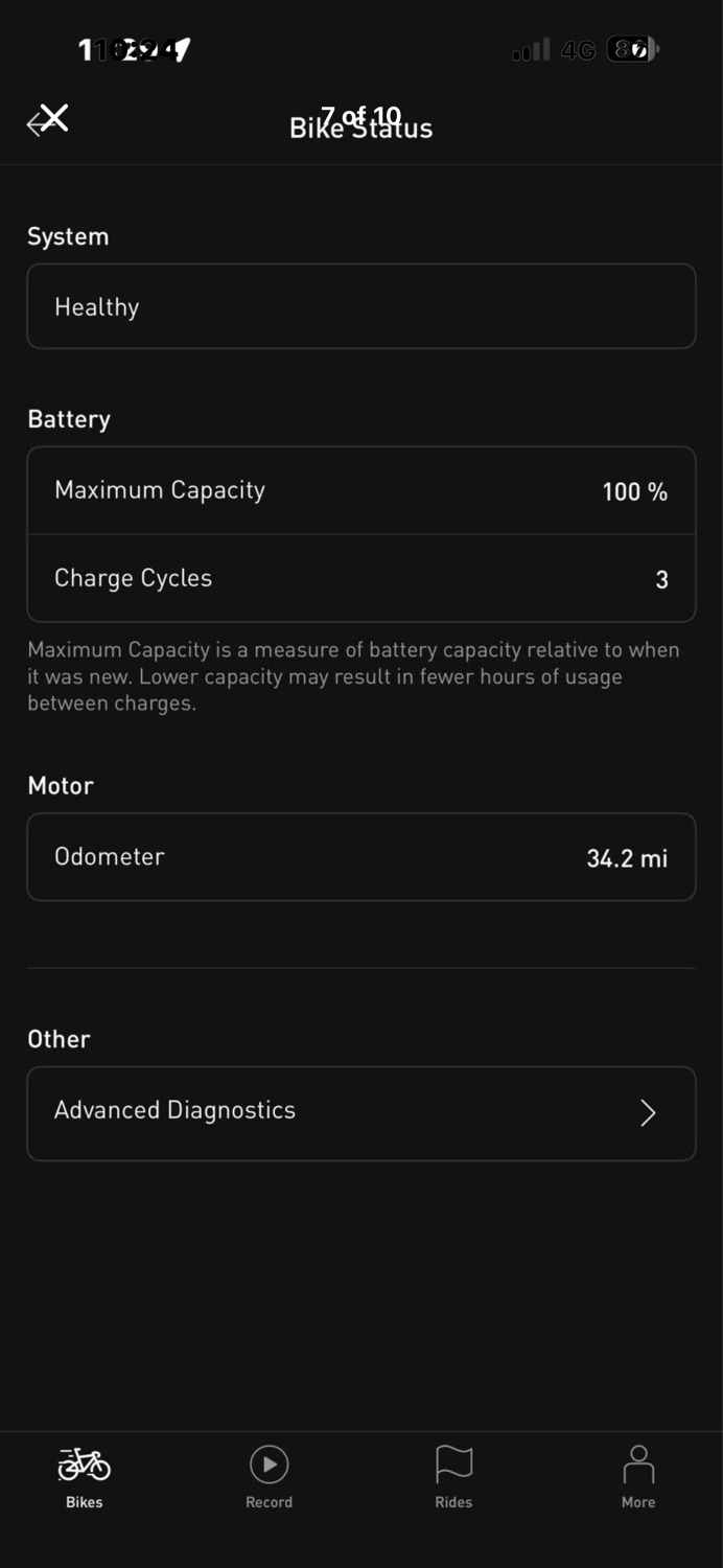 Specialized Turbo Levo Comp Alloy 2024