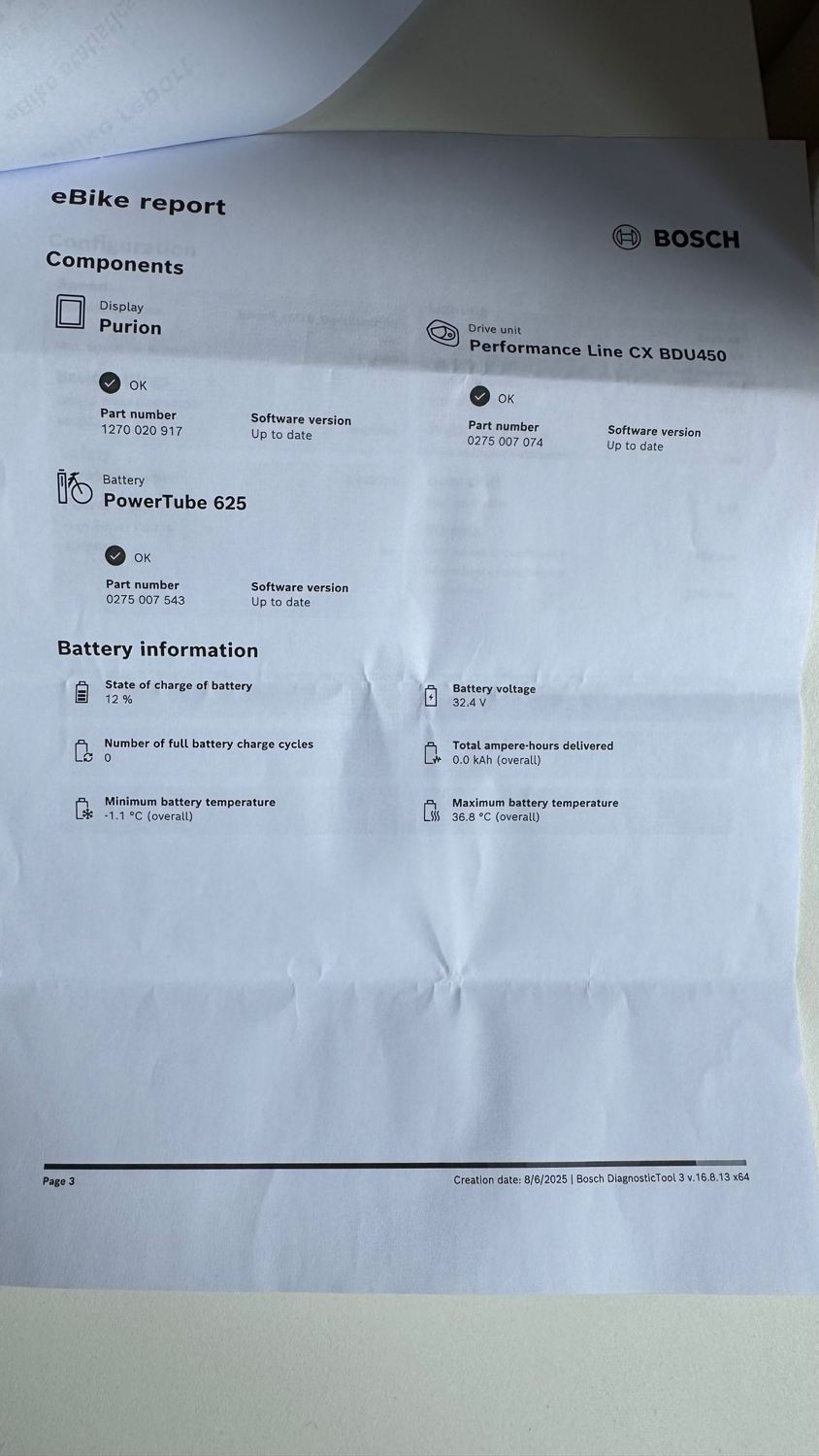 CUBE Reaction Hybrid Pro 500 2022