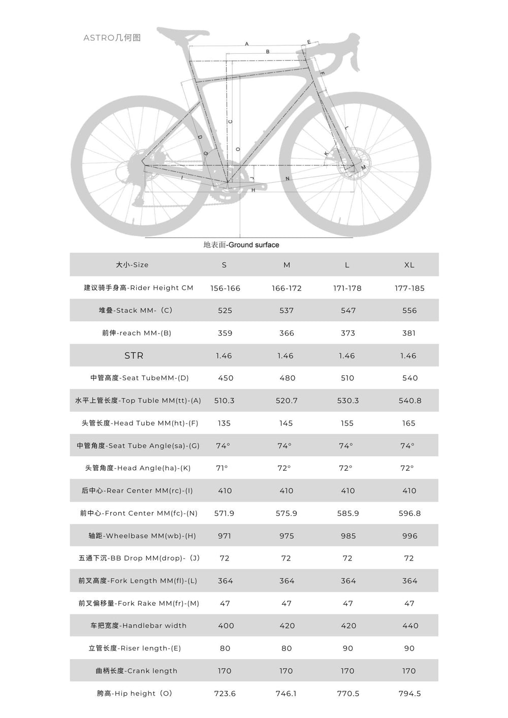 SUNPEED ASTRO Endurance