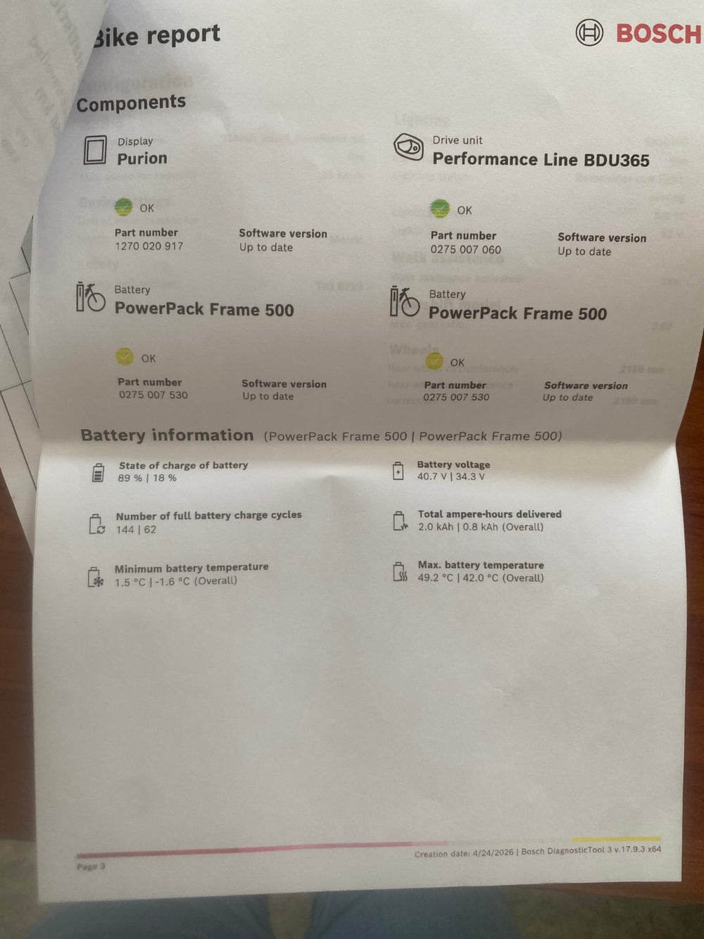 Riese & Müller Packster 80 Vario Business Belt 1000