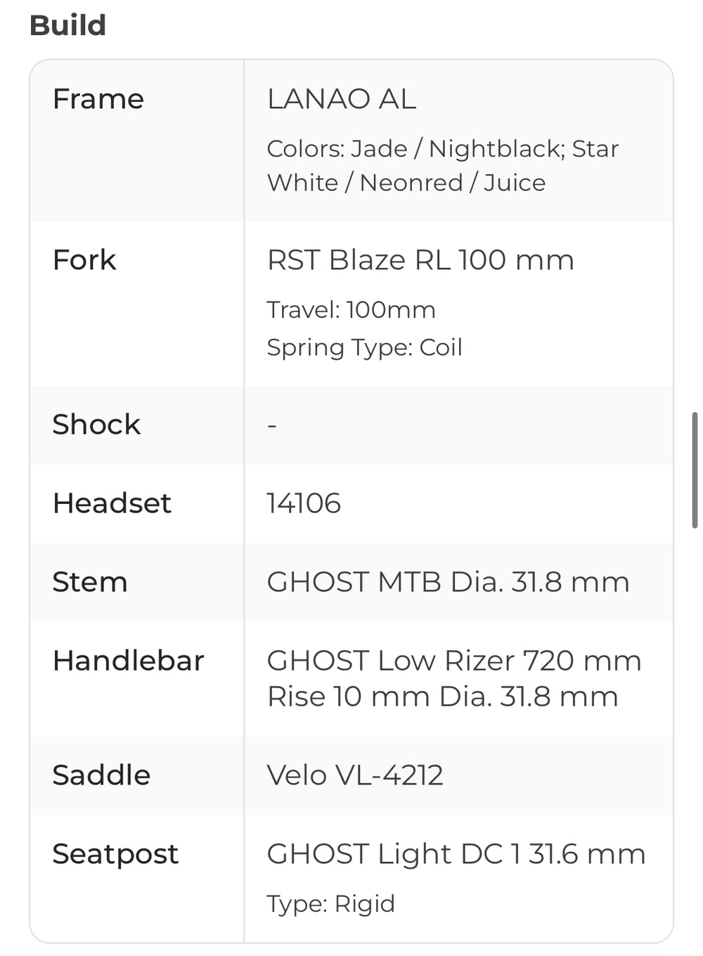 Ghost Lanao 3.9 AL 2018