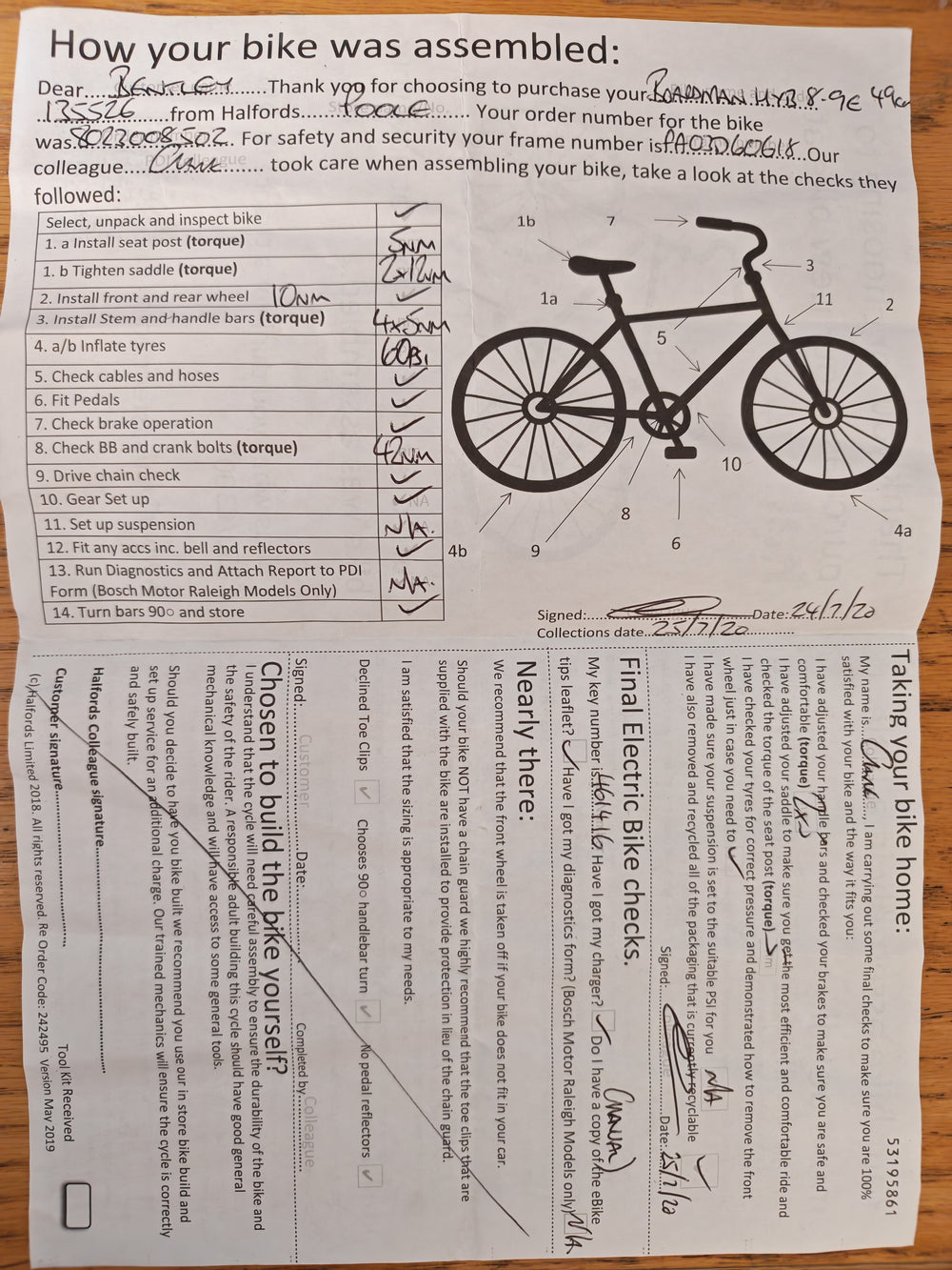 Boardman HYB 8.9e 2020