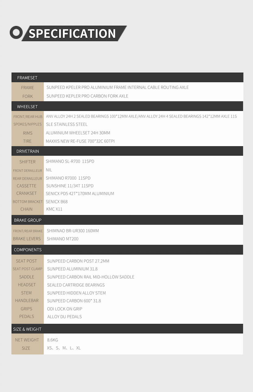 SUNPEED KEPLER PRO Performance