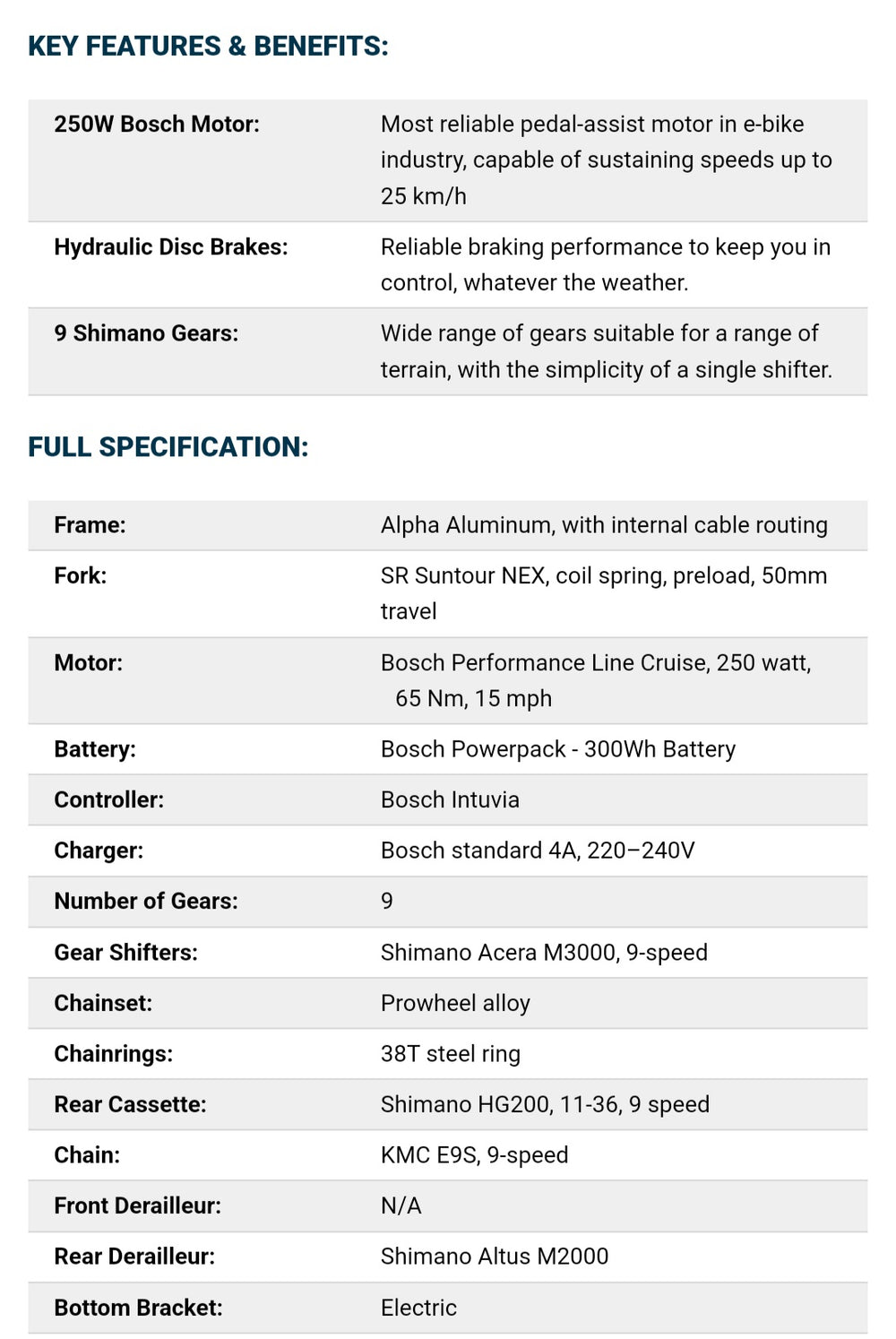 Trek Verve+ 2 Stagger 300Wh Electric Hybrid Bike 2024