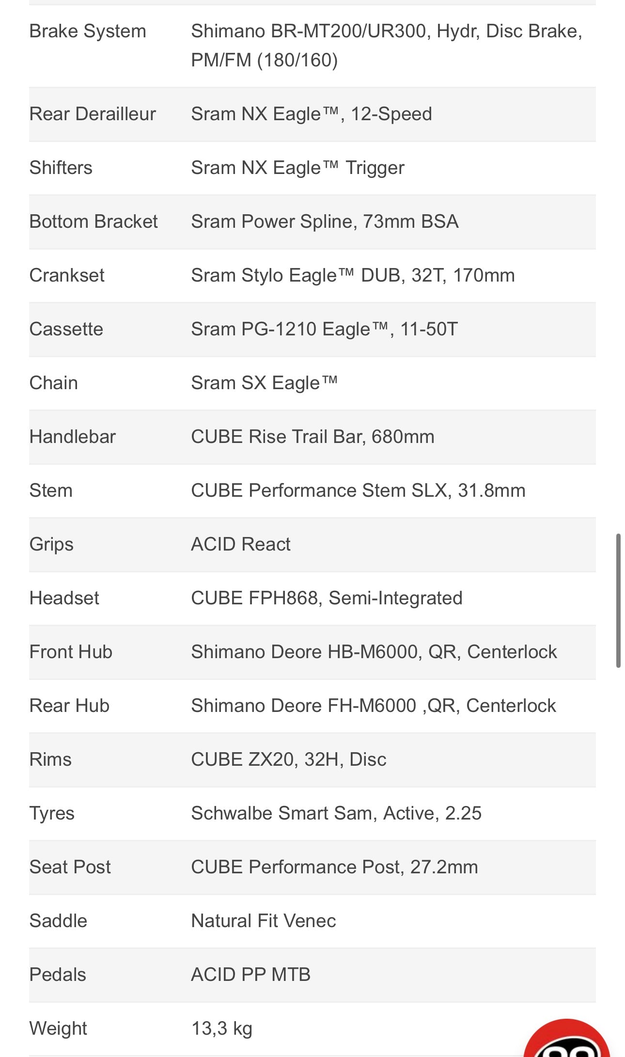 CUBE ACID 2023