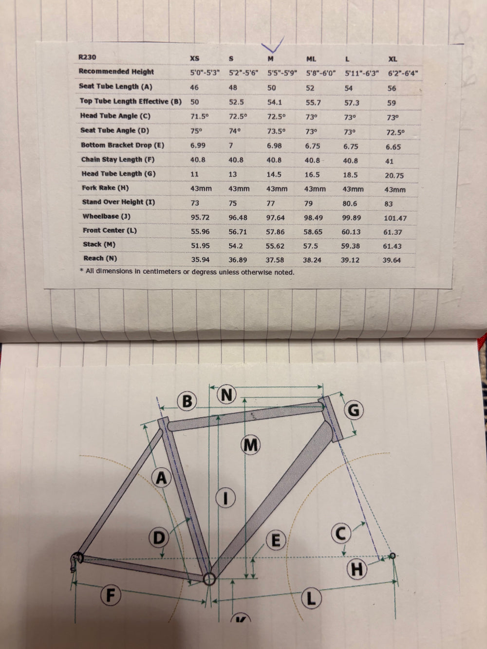 Lynskey Titanium R230 2011