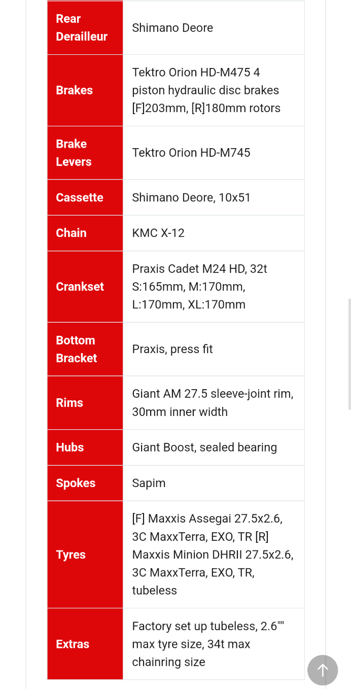 Giant Trance X 3 2022