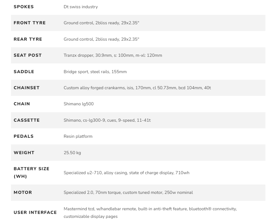 Specialized Specialized Tero 4.0 EQ 2025