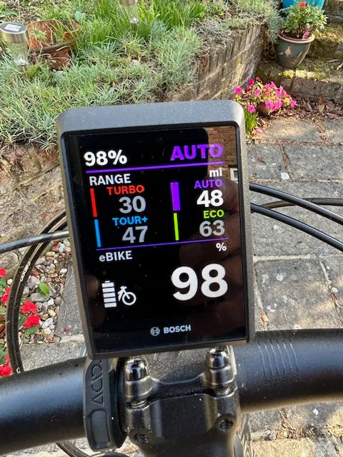 CUBE Cube Supreme Hybrid Compfort Pro 2025