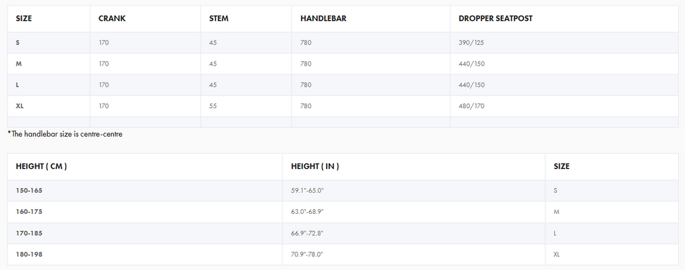 Orbea LAUFEY H LTD 2021