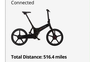 Gocycle GX Folding Electric 2022