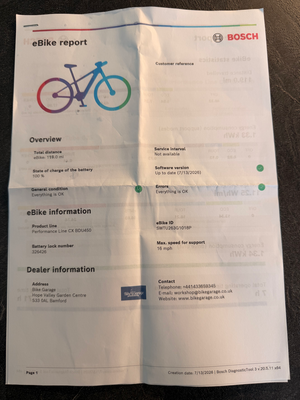 Trek Rail 7 Deore/XT 2020