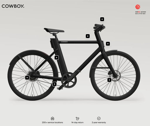 Cowboy Cruiser 2023