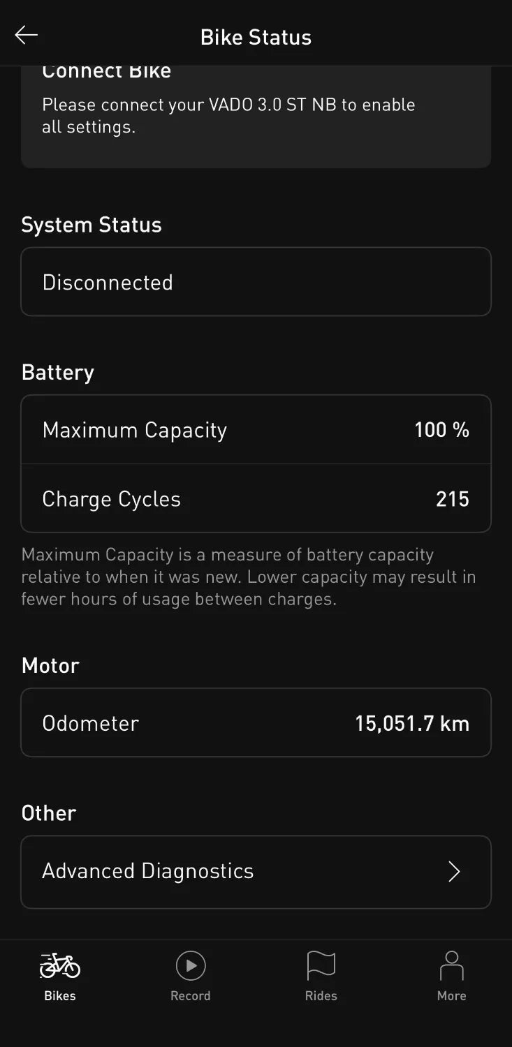 Specialized Turbo Vado 3.0 2023