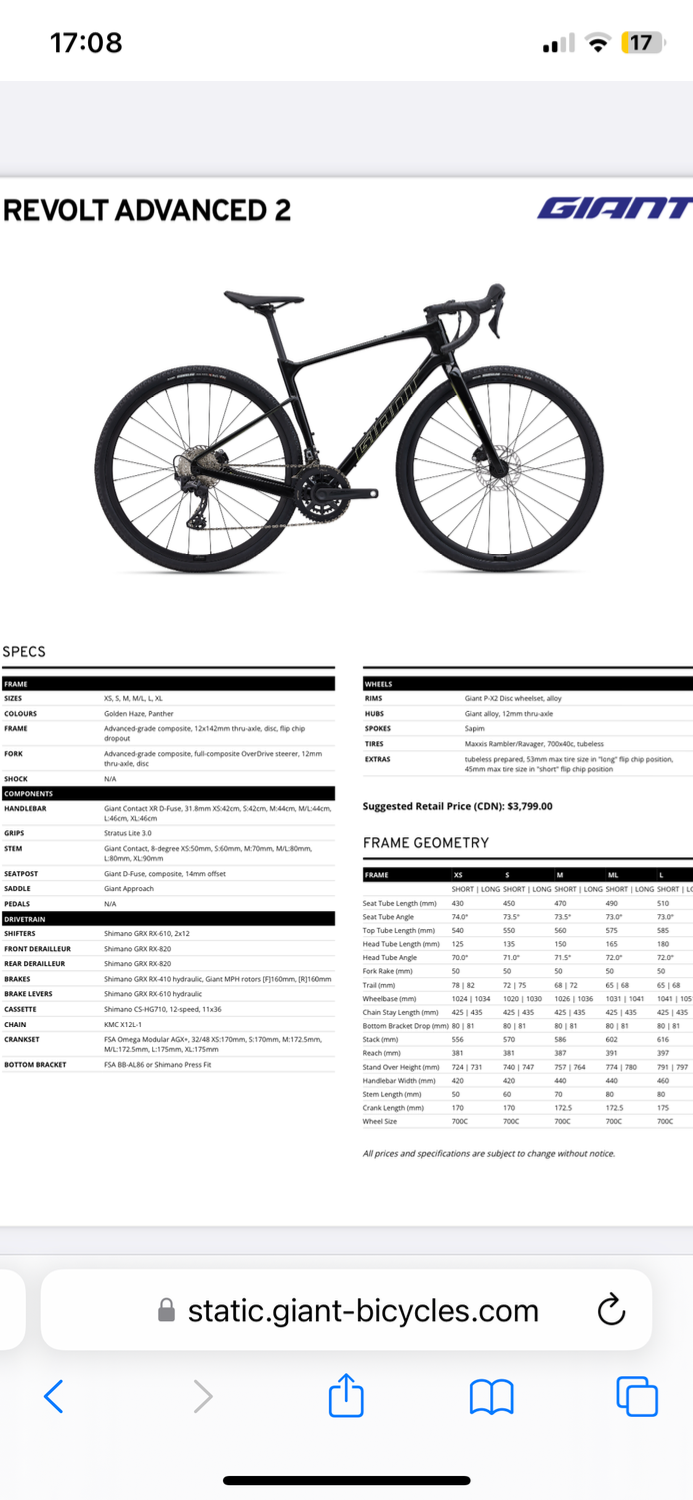 Giant Revolt - Advanced 2 2024