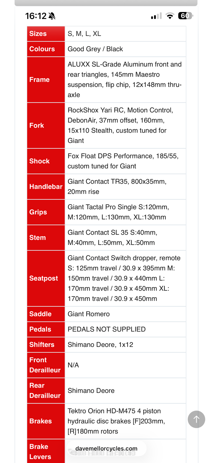Giant Stance x3 2025