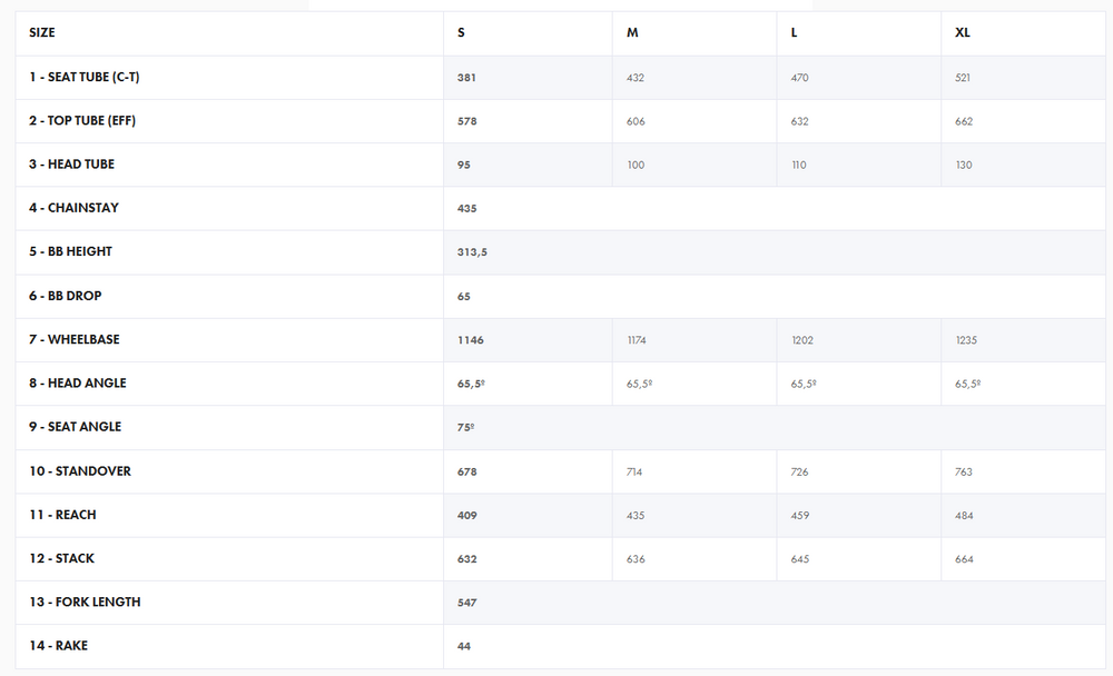 Orbea LAUFEY H LTD 2021