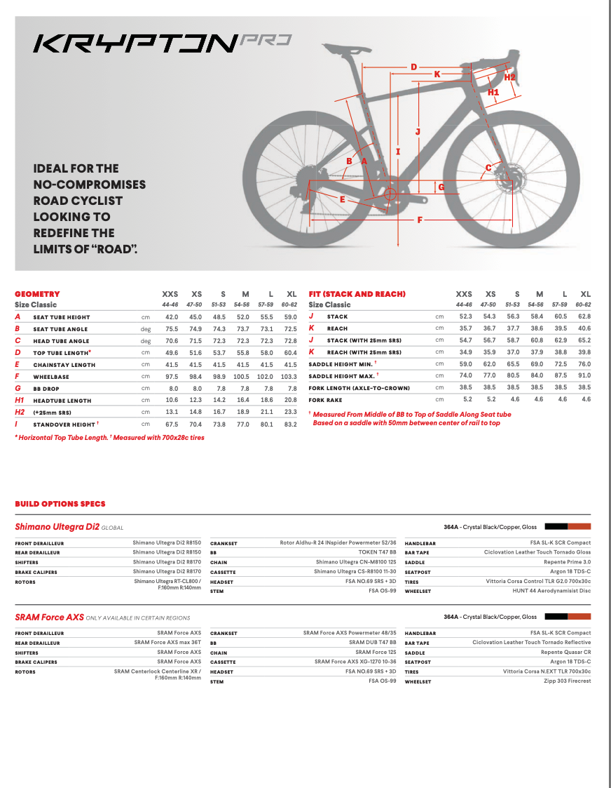 Argon 18 Krypton Pro SRAM Force AXS 2023