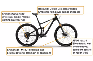 Voodoo Canzo FS 2026