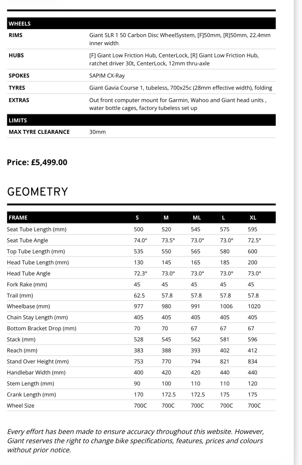 Giant Propel Advanced Pro 1 SRAM Rival AXS 2026