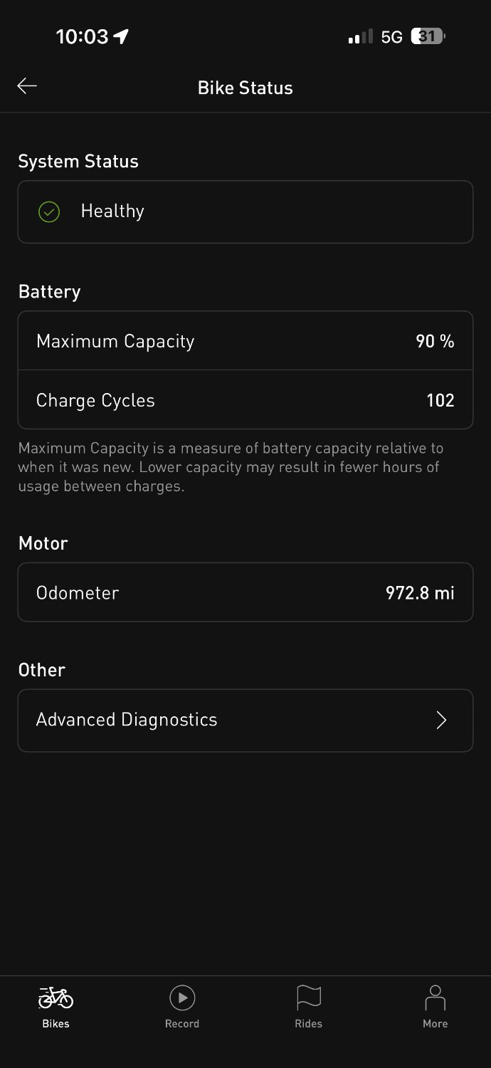 Specialized Turbo Kenevo Expert 6Fattie 2018