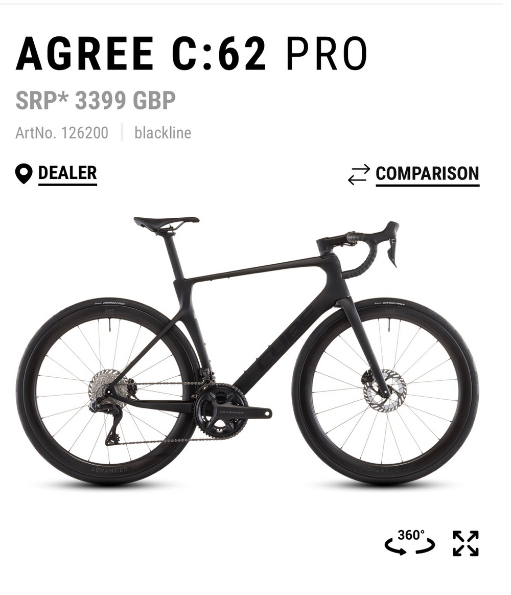 Cube Agree C 62 Pro 2026