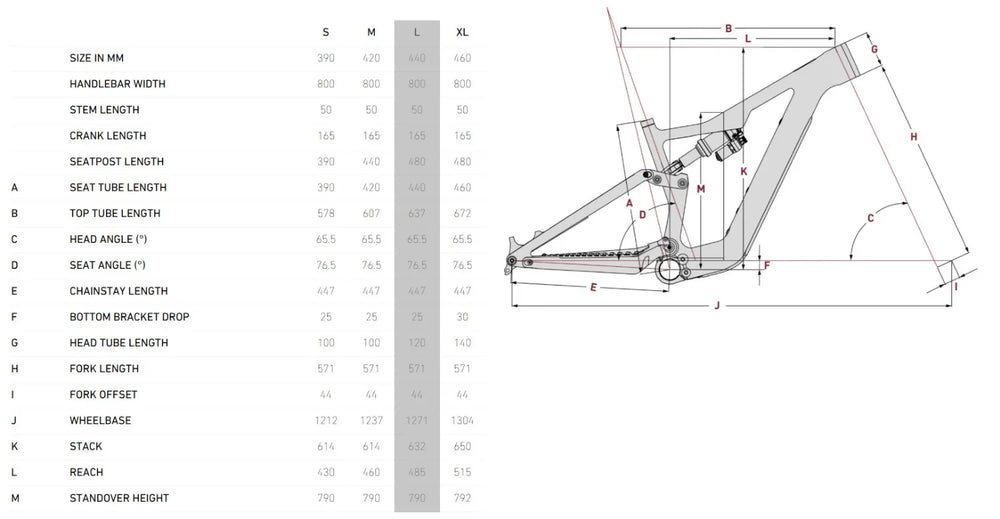Focus JAM 2 SL 8.7 2024