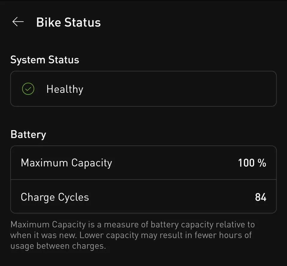 Specialized Turbo Tero 3.0 2022