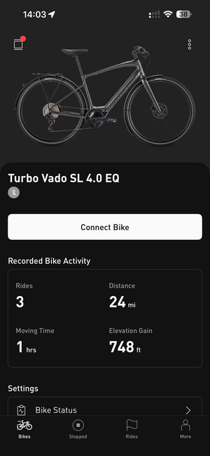 Specialized Vado SL 4 0 EQ 2022