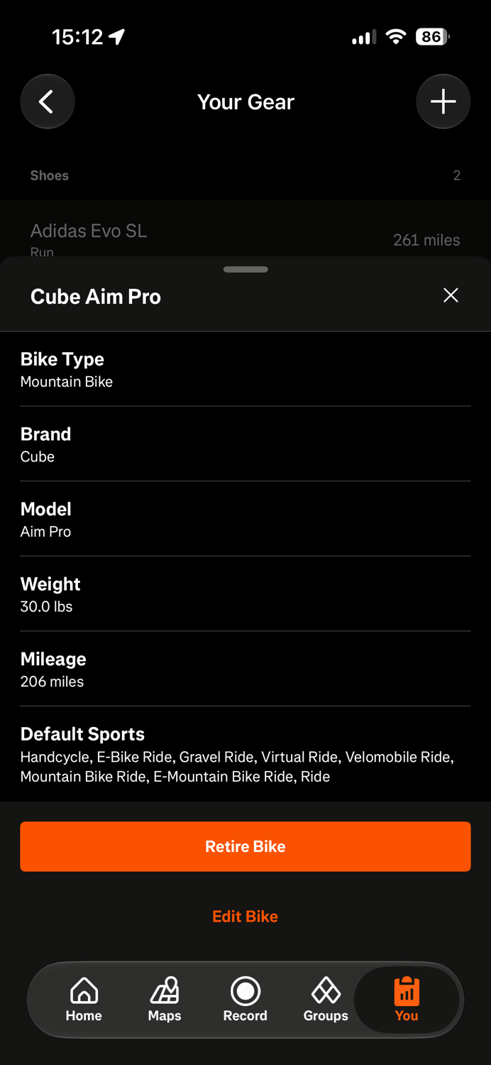 Cube Aim Pro 29 2020
