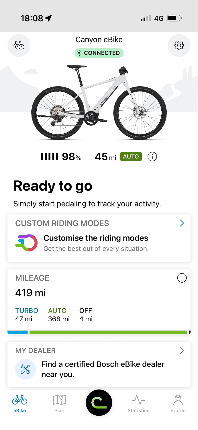 Canyon Pathlite:ONfly 8 LTD 2024