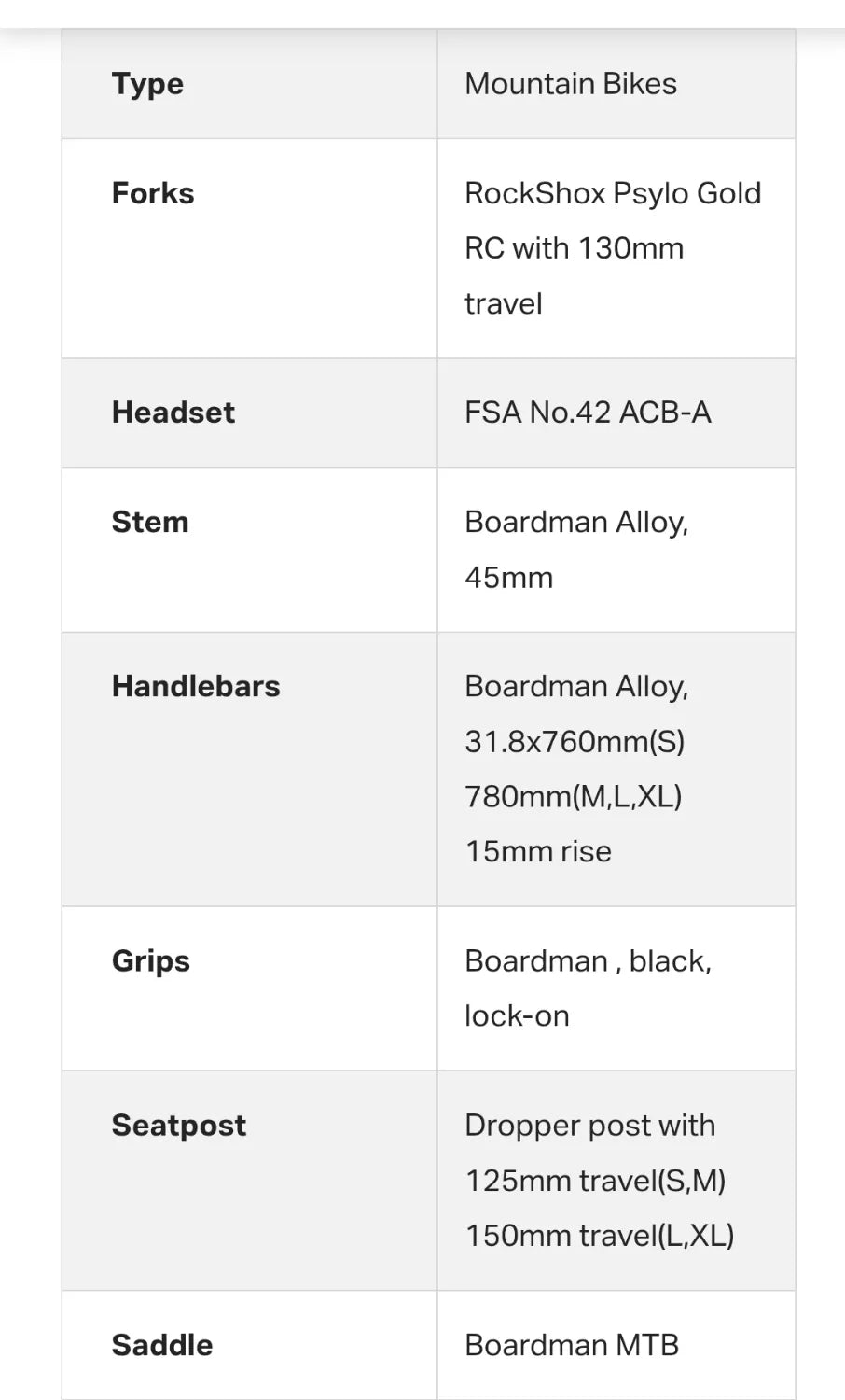 Boardman MTR 8.9 2024