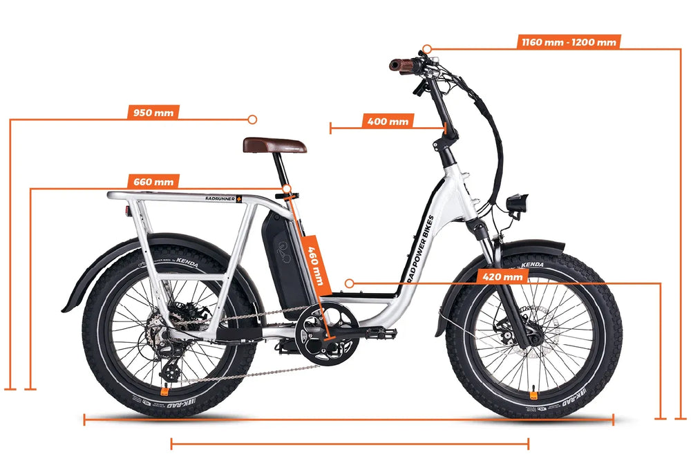 Rad Power RadRunner Plus 2022