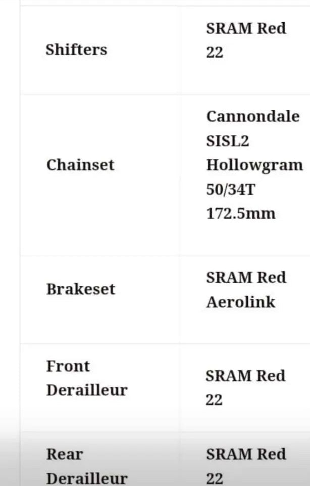 Cannondale Synapse Carbon 1 Hi-mod Road 2025