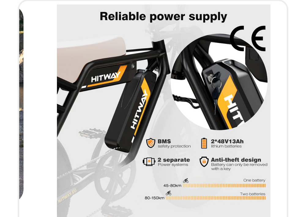 Hitway BK17 electric bike  2025