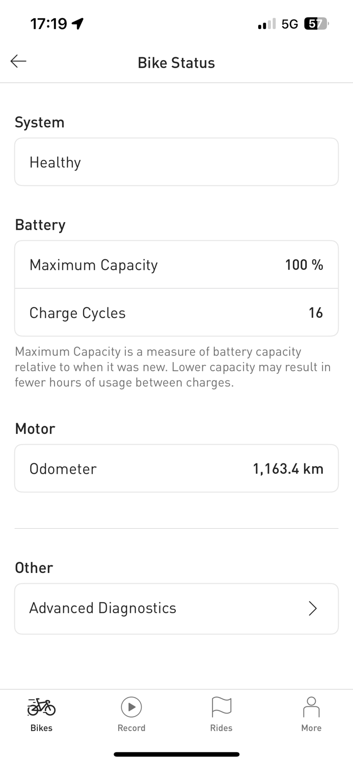 Specialized Turbo Levo Alloy 2022
