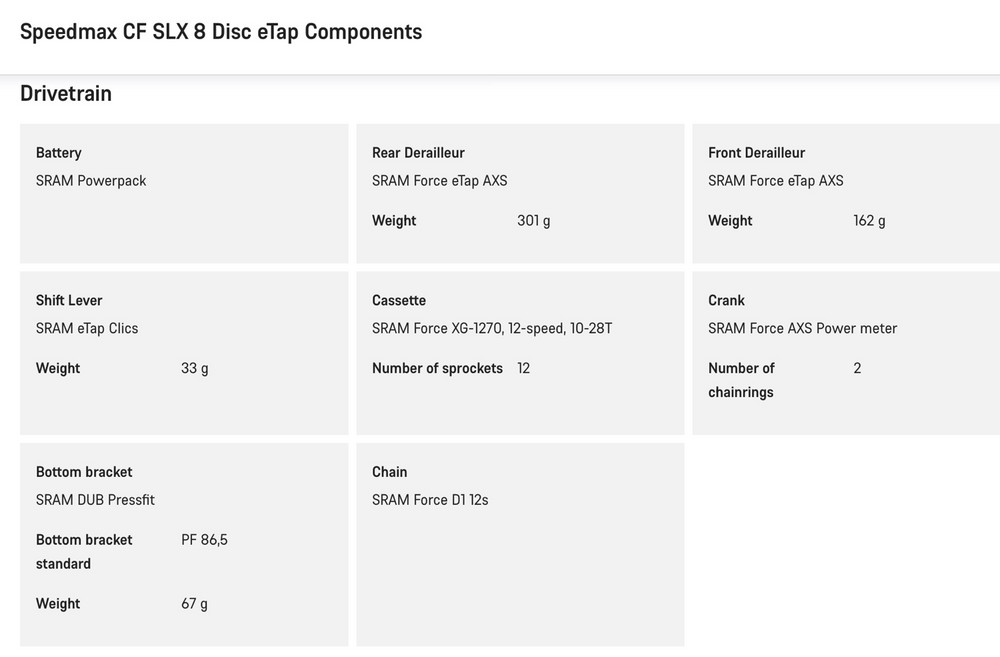 Canyon Speedmax CF SLX 8 Disc Etap 2021