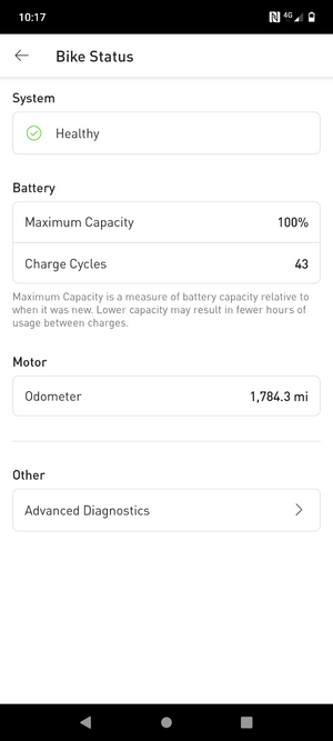 Specialized Turbo Levo SL Comp Carbon 2021