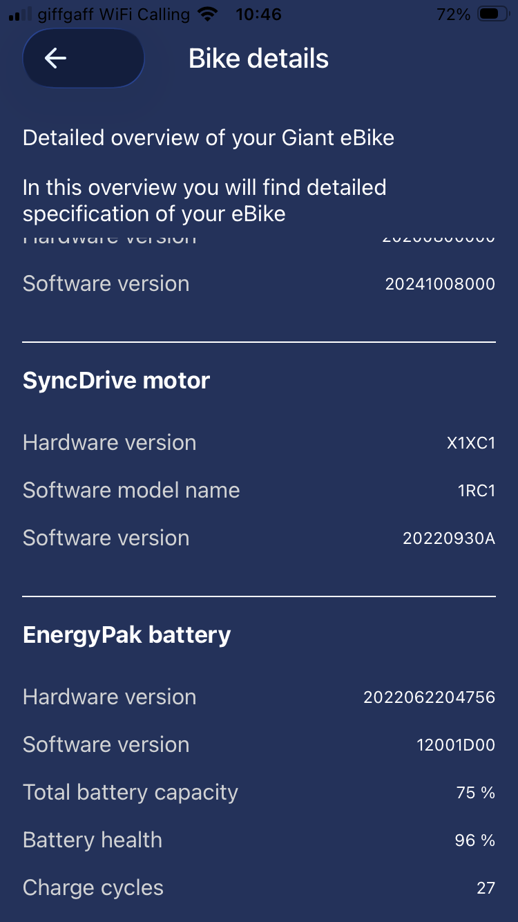 Giant Fathom E 2 Pro 29 2022