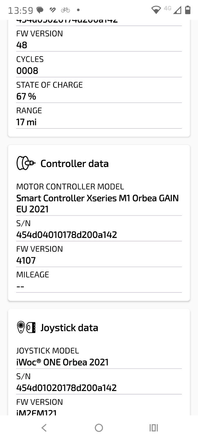 Orbea Gain D50 2021