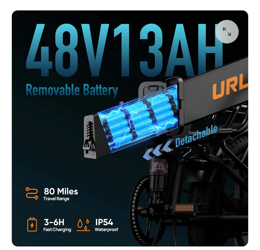 Urlife T5 2026