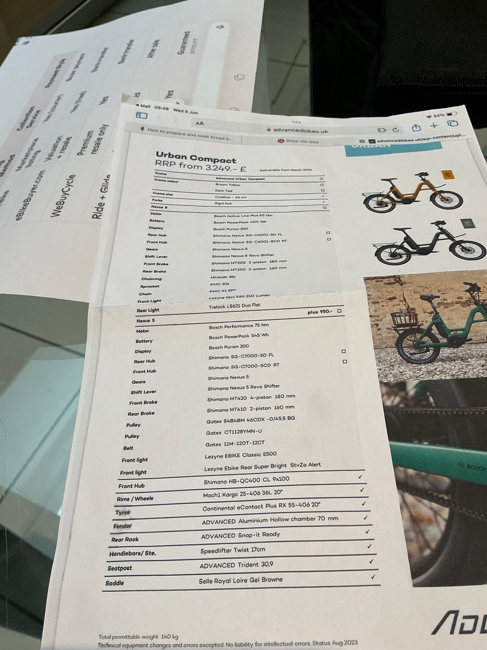 Advanced Urban Compact 2024