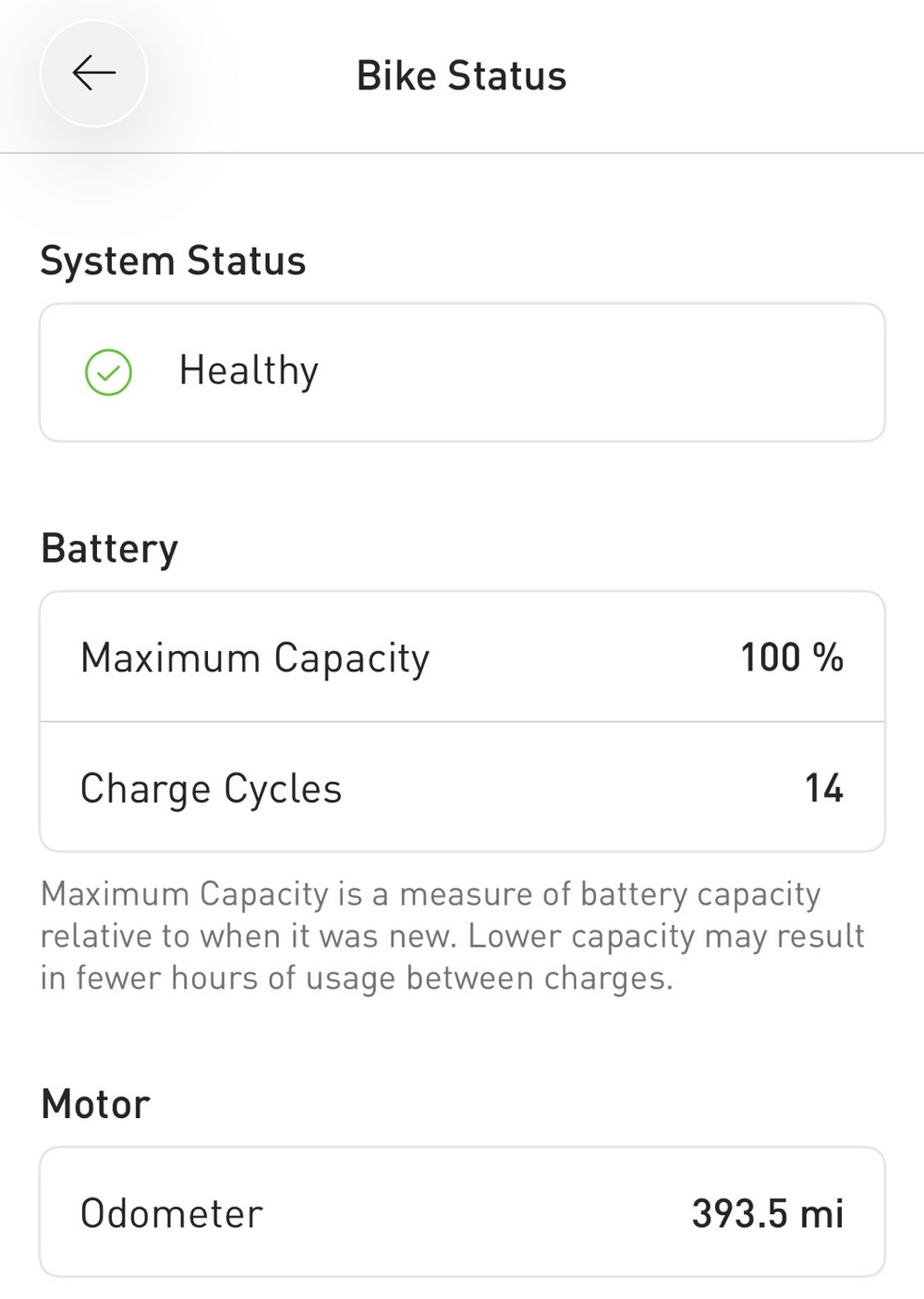 Specialized Turbo Vado 3.0 IGH 2023