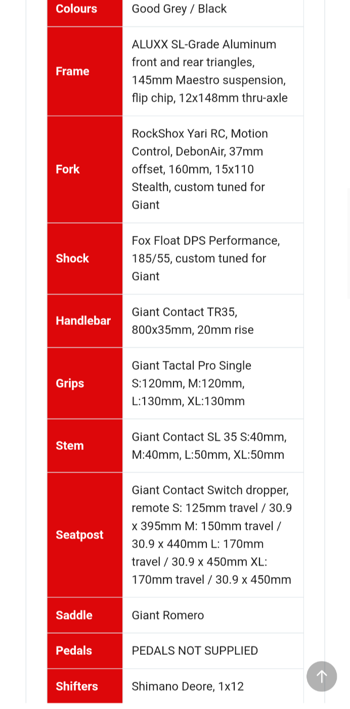Giant Trance X 3 2022