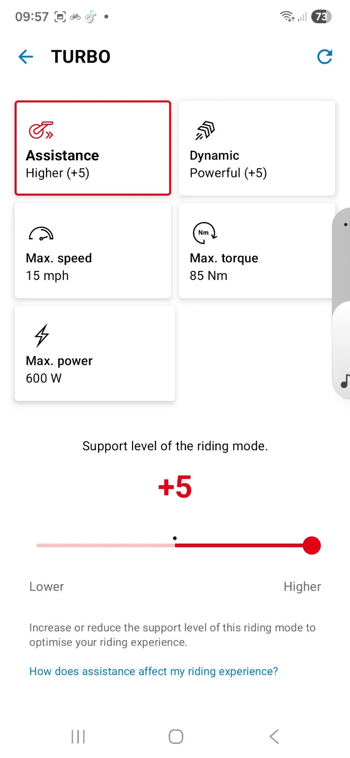 Scott Patron eRIDE 920 2022