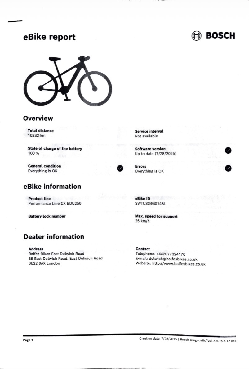 Trek Super Commuter+ 8S 2020