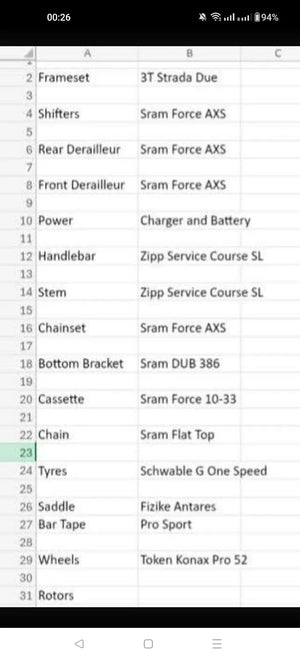3T Strada Due Team 2021